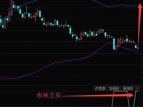最新爆料井喷股,揭秘最新爆料背后的投资机遇